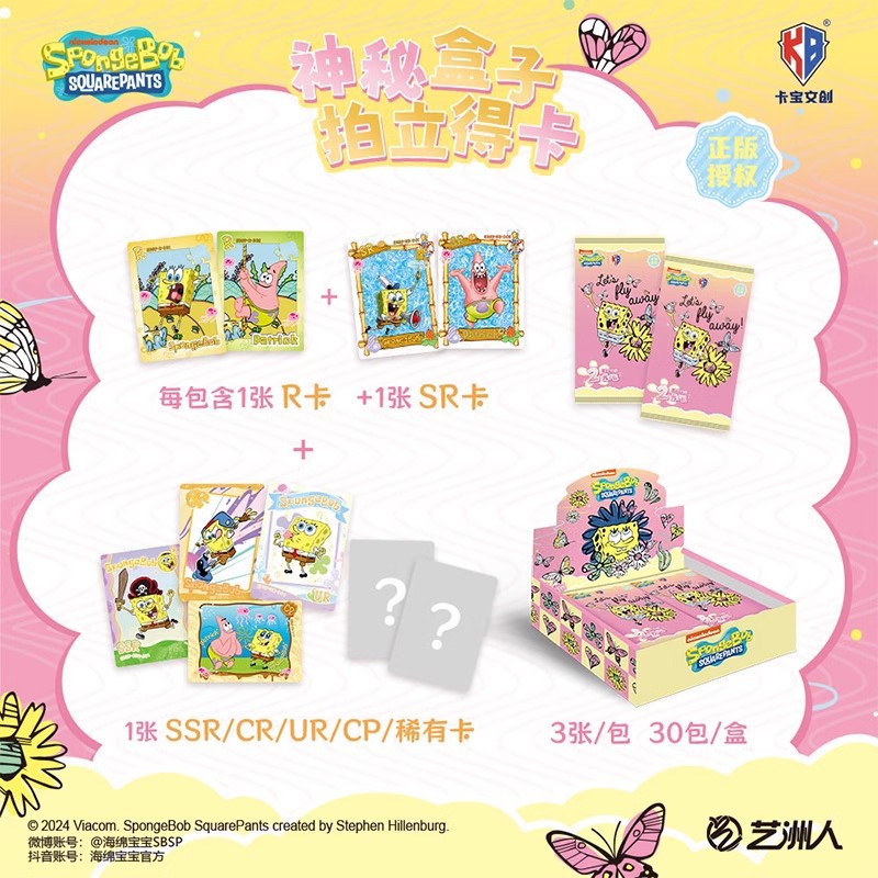 Oryginalna Kolekcja SpongeBob  – Book Party Games recenzja i cena